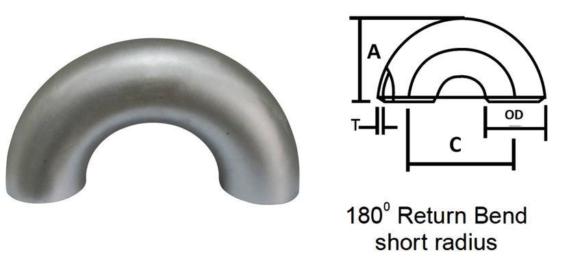 180 Degree Short Radius Elbow Manufacturers in India