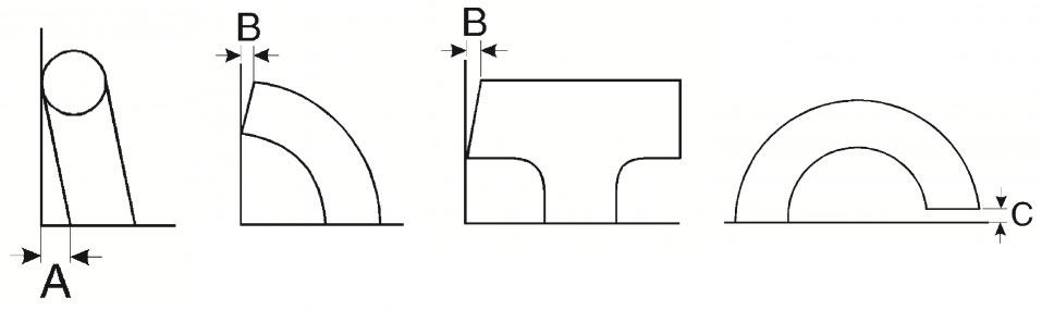 Alignment Tolerances (ASME/ANSI B16.9)