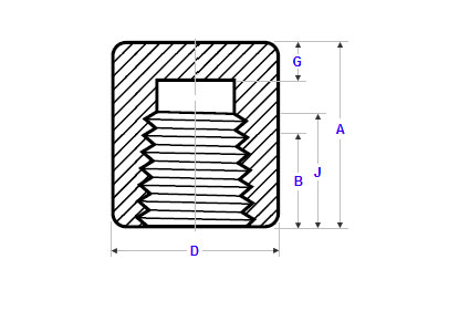 Dimensions Threaded End Caps ASME B16.11