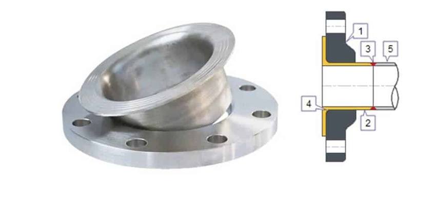 Lap Joint Flange