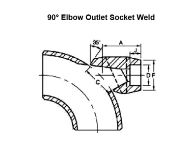 ASME B16.11 Socket Weld 90 Degree Elbow With Side Outlet Dimensions