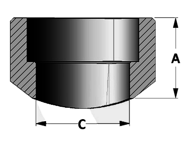 ASME B16.11 Socket Weld Branch Outlet Dimensions