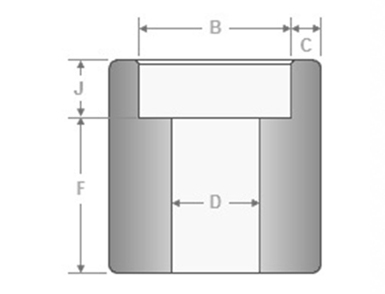 ASME B16.11 Socket Weld Half Coupling Dimensions