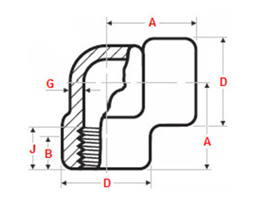 ASME B16.11 Threaded 90 Degree Elbow Dimensions