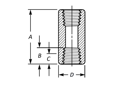 ASME B16.11 Threaded Full Coupling Dimensions