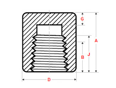 ASME B16.11 Threaded Pipe Cap Dimensions