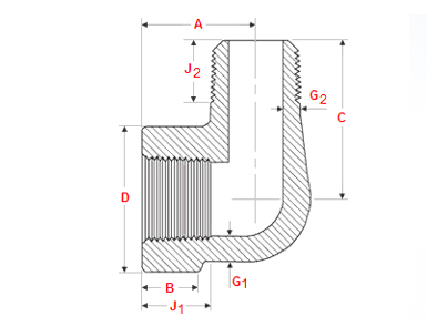 ASME B16.11 Threaded Street Elbow Dimensions