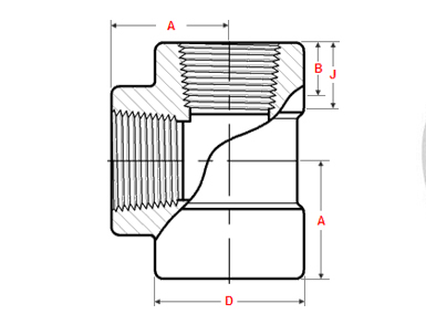 ASME B16.11 Threaded Tee Dimensions