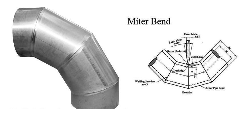 Mitered Pipe Bend Manufacturers in India